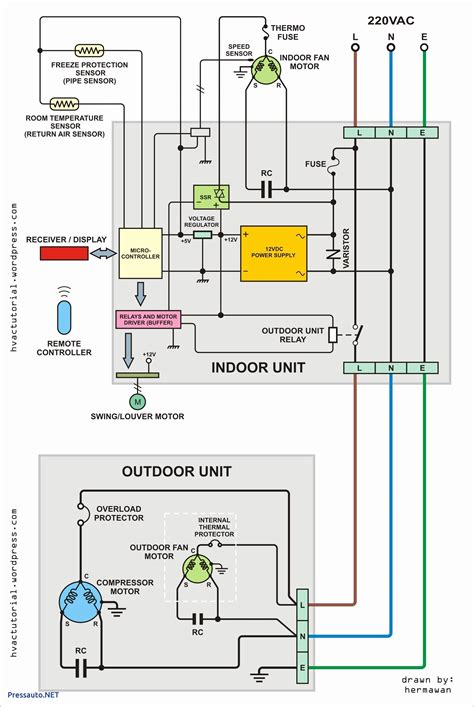 Jayco rv wiring diagram